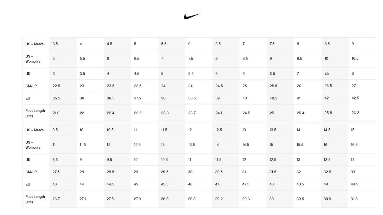 Men's Air Max 90 Sneaker In White/white/white